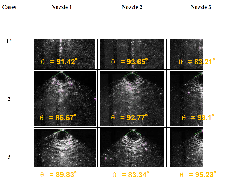 Spray images for the effect of Venturi throat diameter change