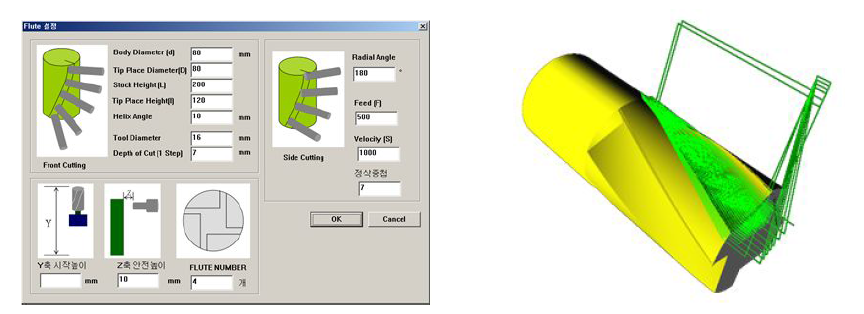 Flute helix angle을 고려한 Post Processor 검증용 시뮬레이터 예