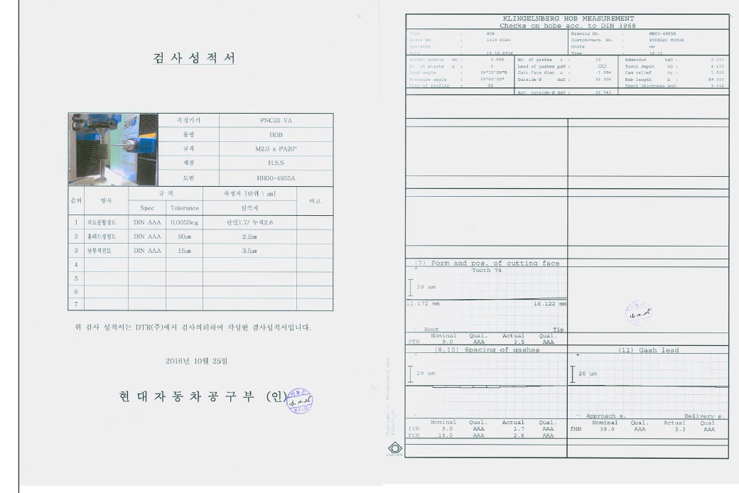 현대자동차 검사 성적서