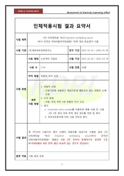 Nrf2 인덕션 리바이탈라이징세럼 탄력 개선 효능평가 시험