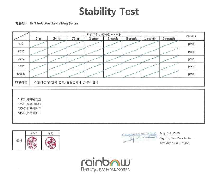 Nrf2 인덕션 리바이탈라이징 세럼