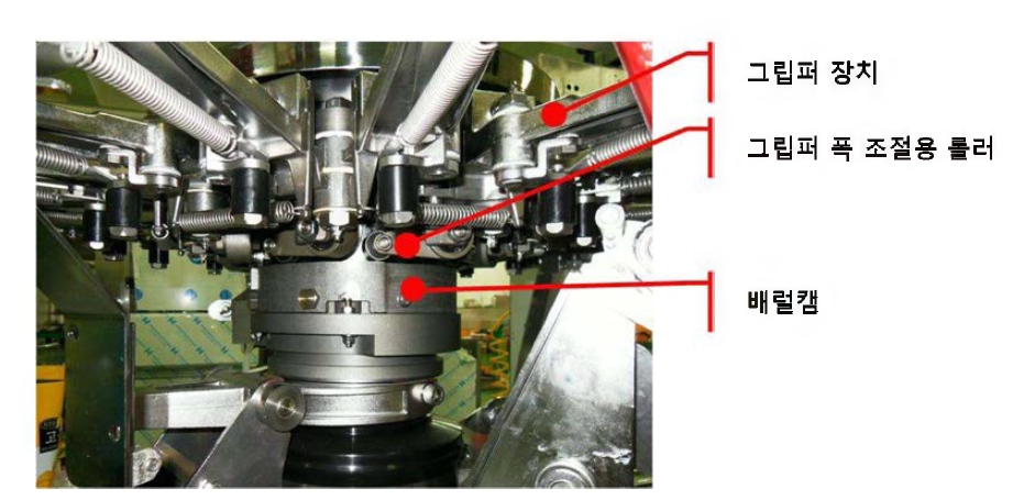 배럴캠과 그립퍼 장치의 모습