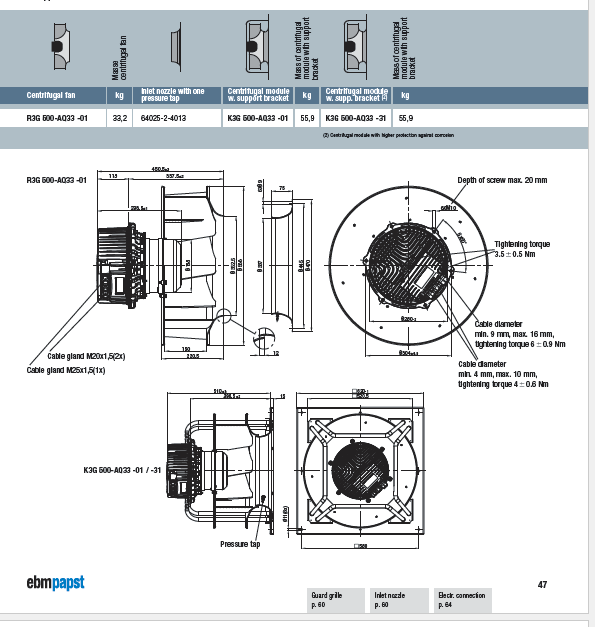 EBM MOTOR 관련 외형도면