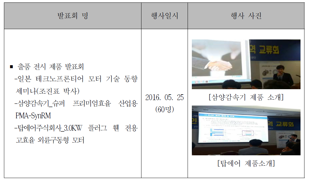 수요기업 대상 개발제품 발표회