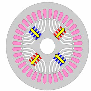 Pma-SynRM 구조