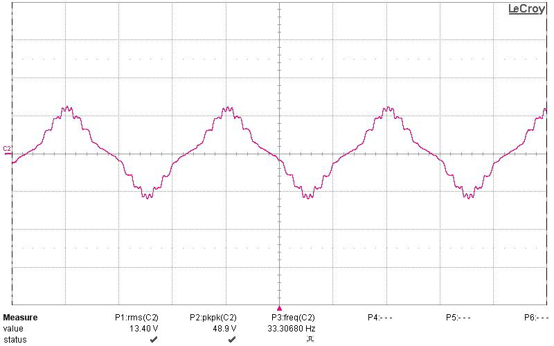 Pma-SynRM Back-EMF @ No Load, 1800rpm