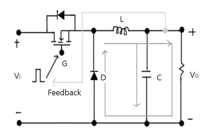 Step-down Converter