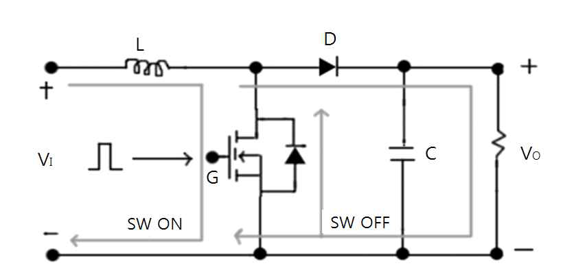 Step-UP Converter