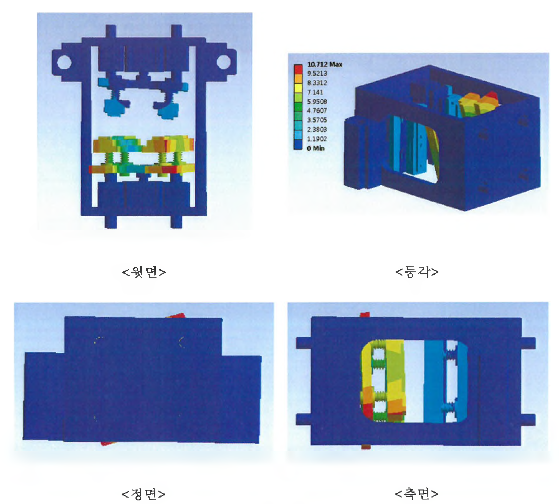 3차 모드