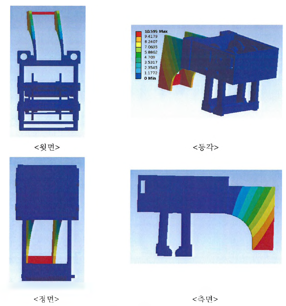 1차 모드