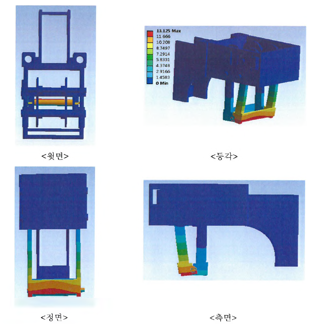 4차 모드