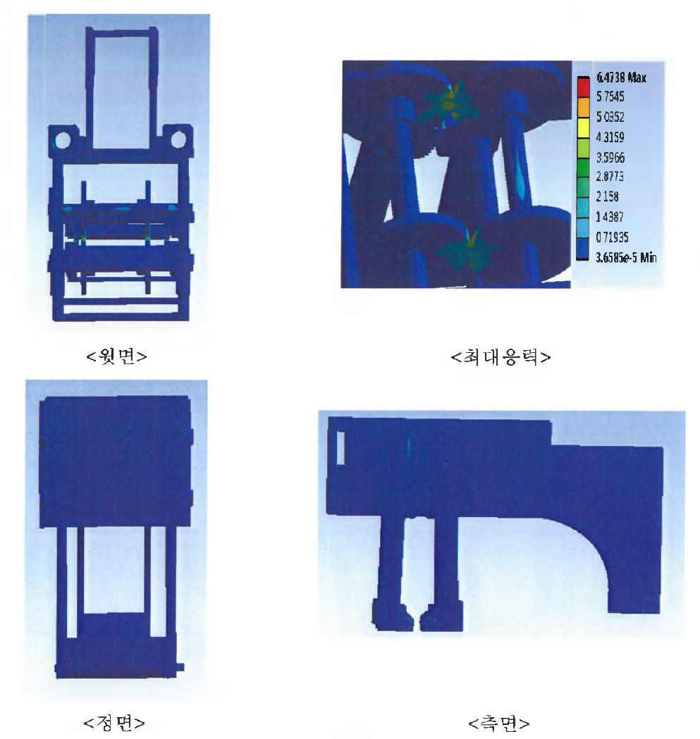 응력해석 결과