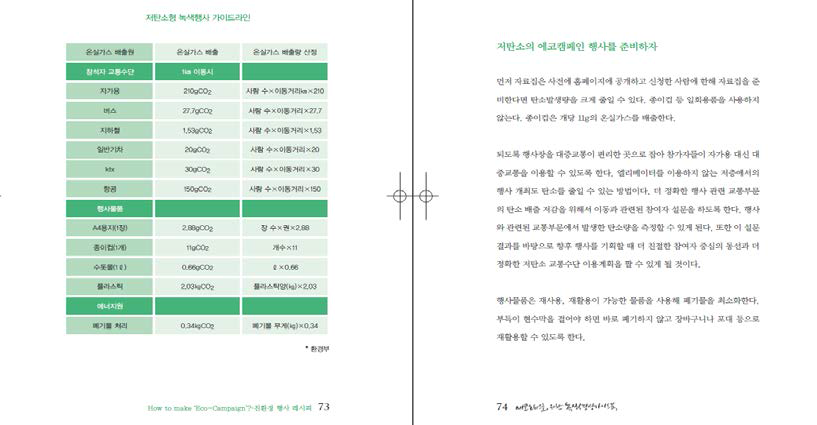 녹색경영가이드 세부 내용