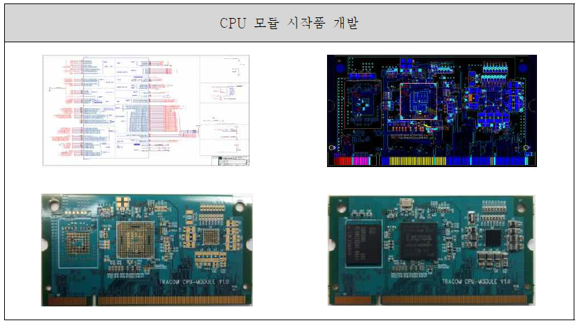 통합플랫폼 CPU 모듈