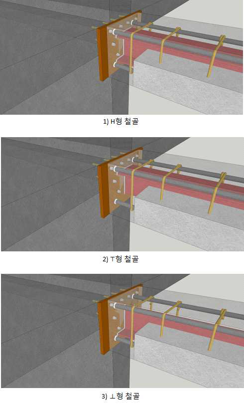 적용된 철골의 종류