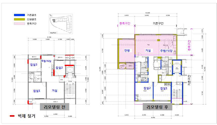 단위세대 평면 리모델링