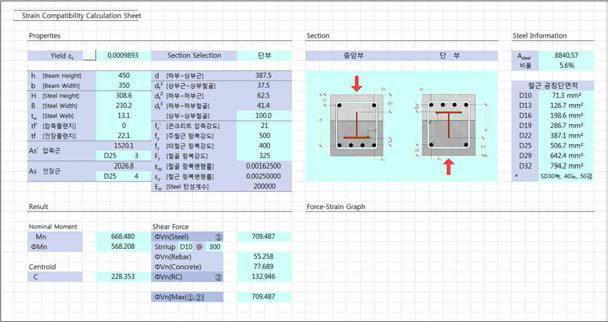 strain compatibility 프로그램