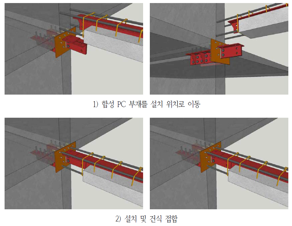 합성PC부재를 활용한 수평증축 공법