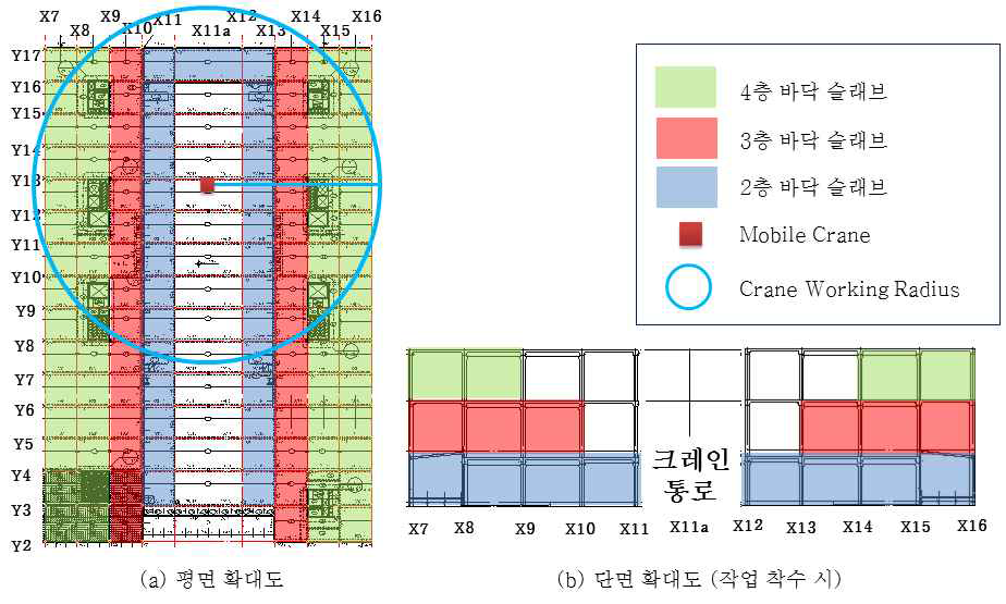 PC부재 설치 개념도 (계단식 설치)