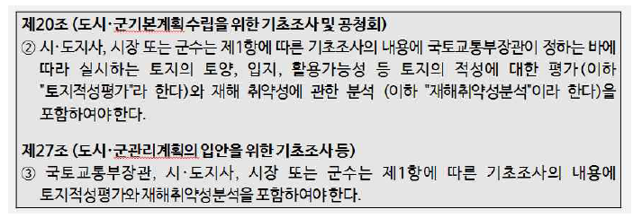 상위 근거 법률