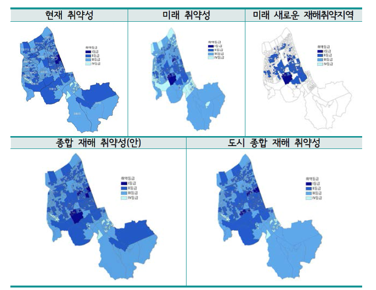 종합 재해 취약성 분석 과정