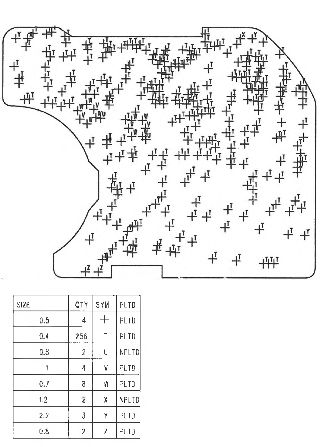 HOLE DATA