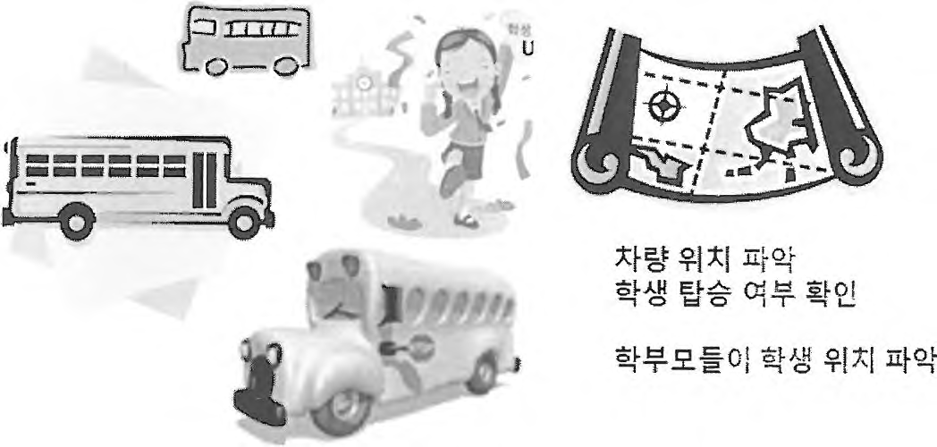 버스에 블랙박스 설치