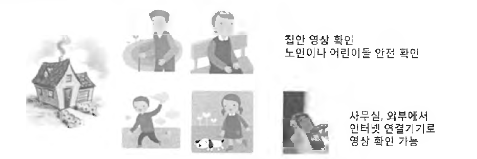 가정용 블랙박스 설치