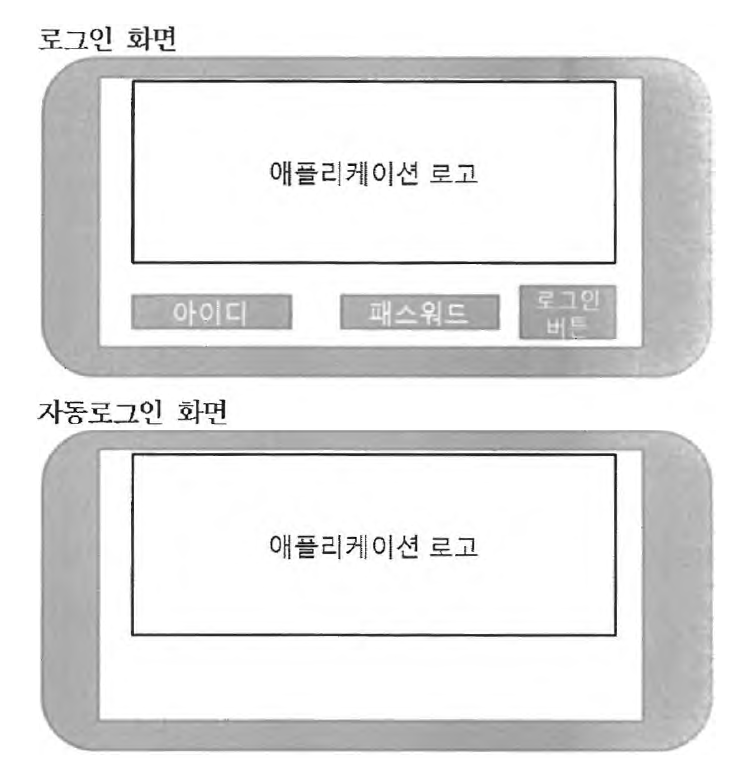 스마트폰 블랙박스 앱 로그인 화면