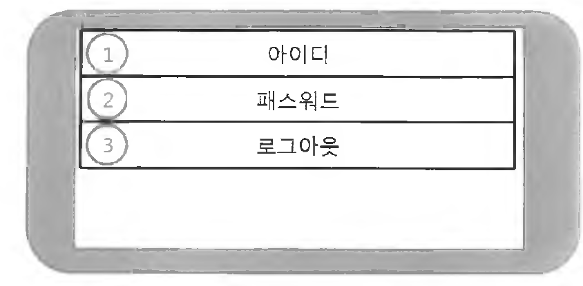 사용자 정보 화면