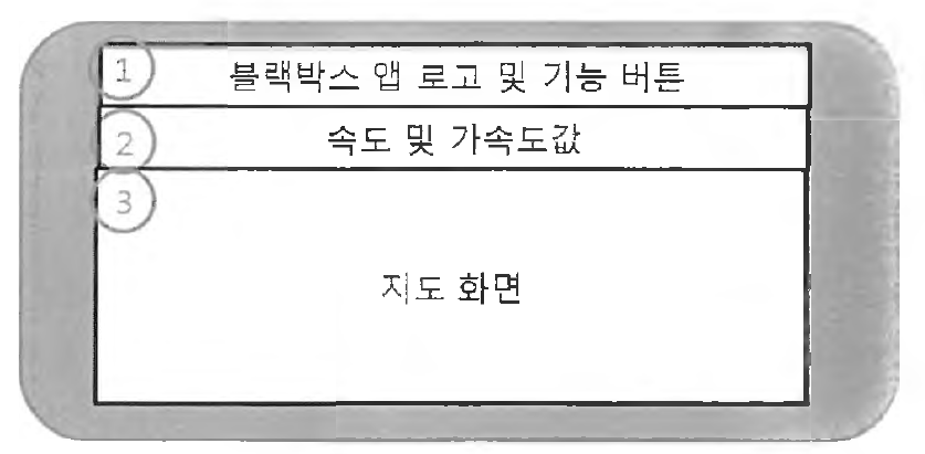 영상 확인 화면