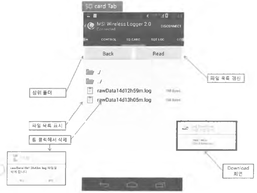 SD Card Tab