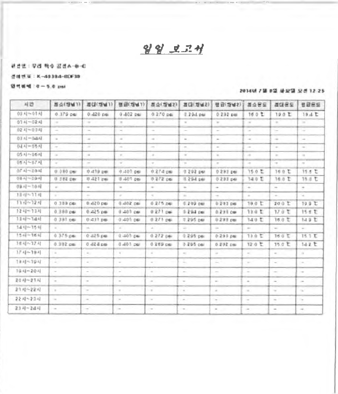 보고서 출력용 화면