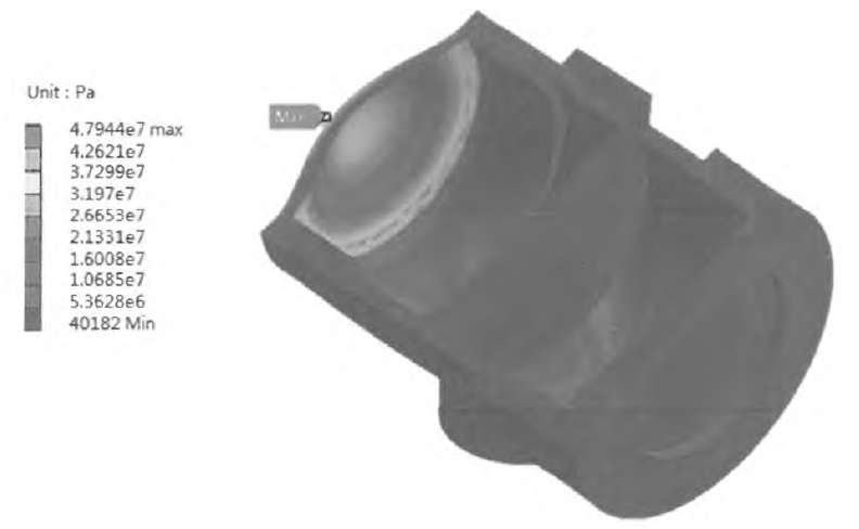 스마트 압력레코더 방폭케이스 시뮬레이션 Equivalent(von-Mises) Stress 결과