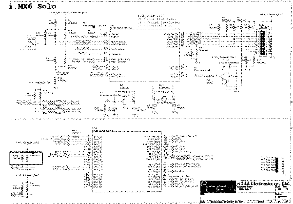 AP CTRL 회로