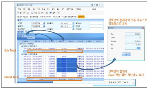 자동 그룹핑 계산 및 자동 Summary 기능