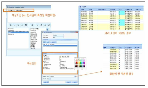 데이터 별 색상 설정 기능