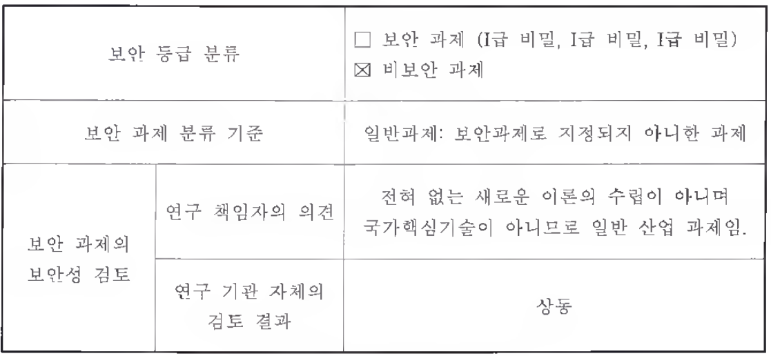 수행 결과의 보안 등급