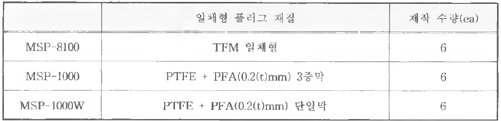 내산성 실험용 제작 일체형 플러그