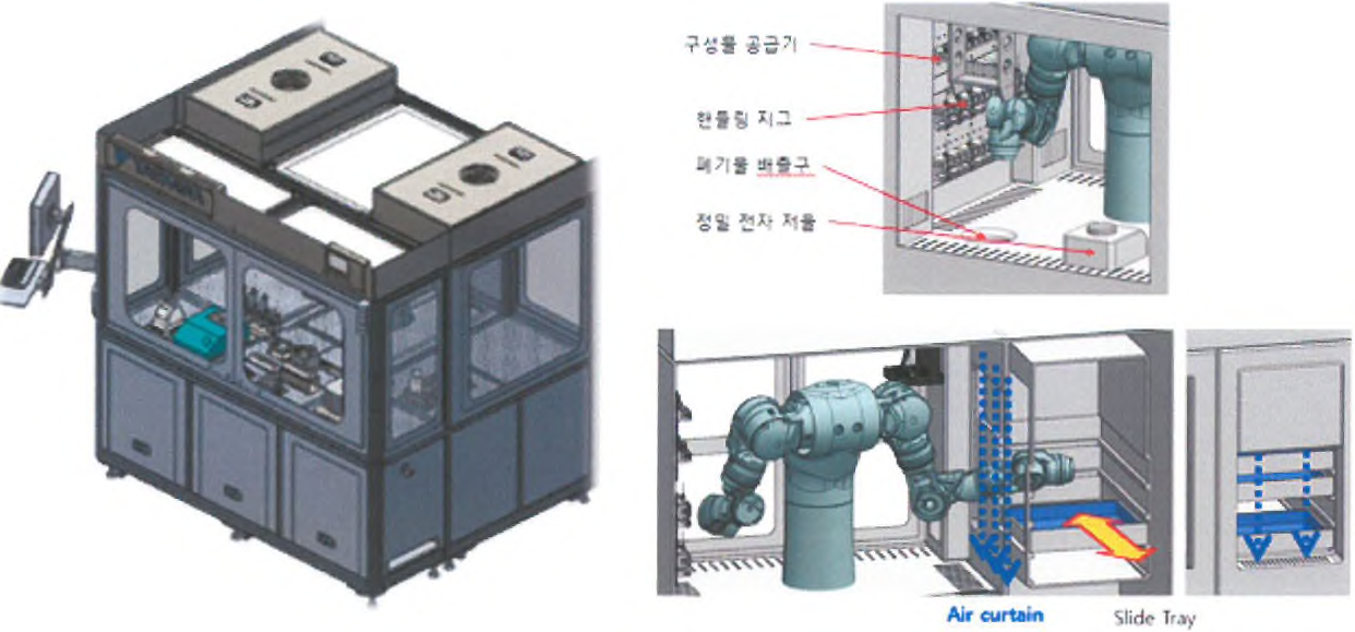 고위험군 주사제 조제 자동화 시스템