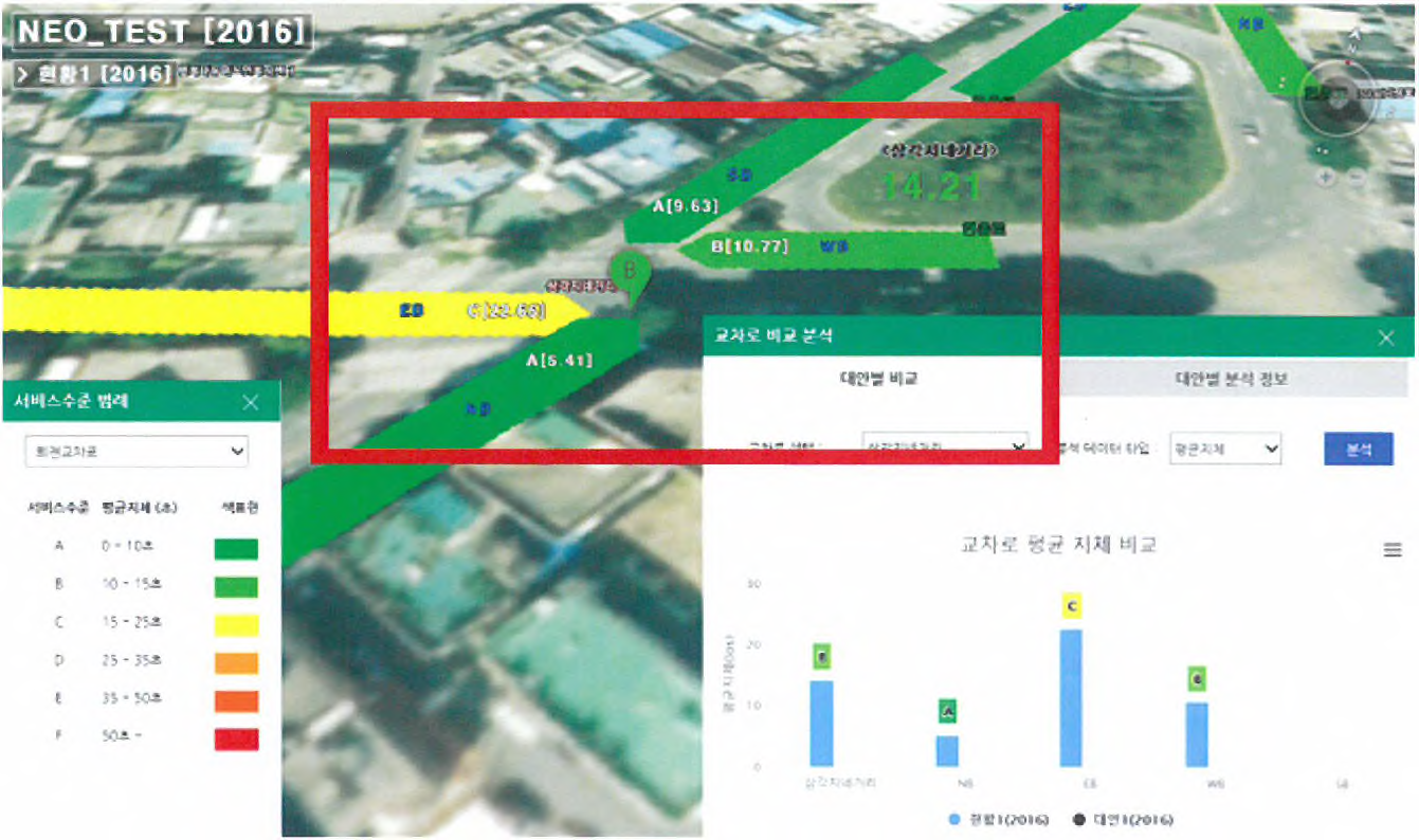 K-TIA 회전교차로 표출 정보