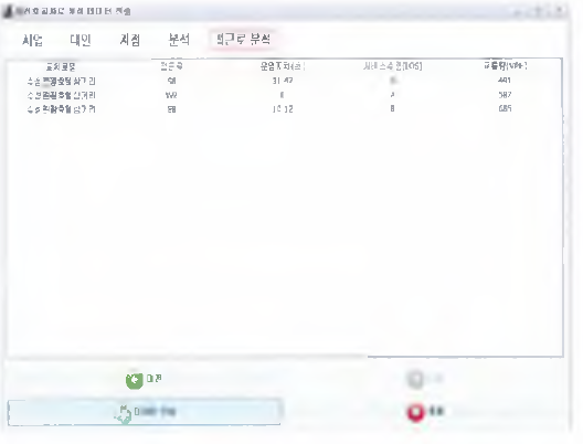 K-TIA 연동기능 실행화면(5)