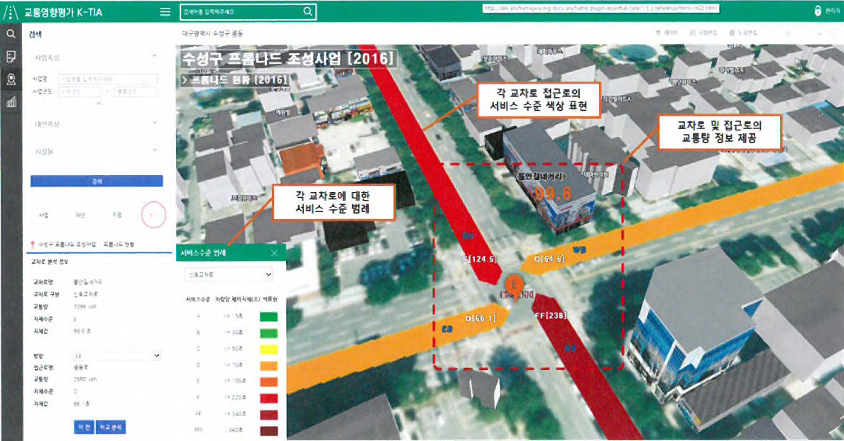 교차로 및 각 접근로에 대한 교통량 정보 제공