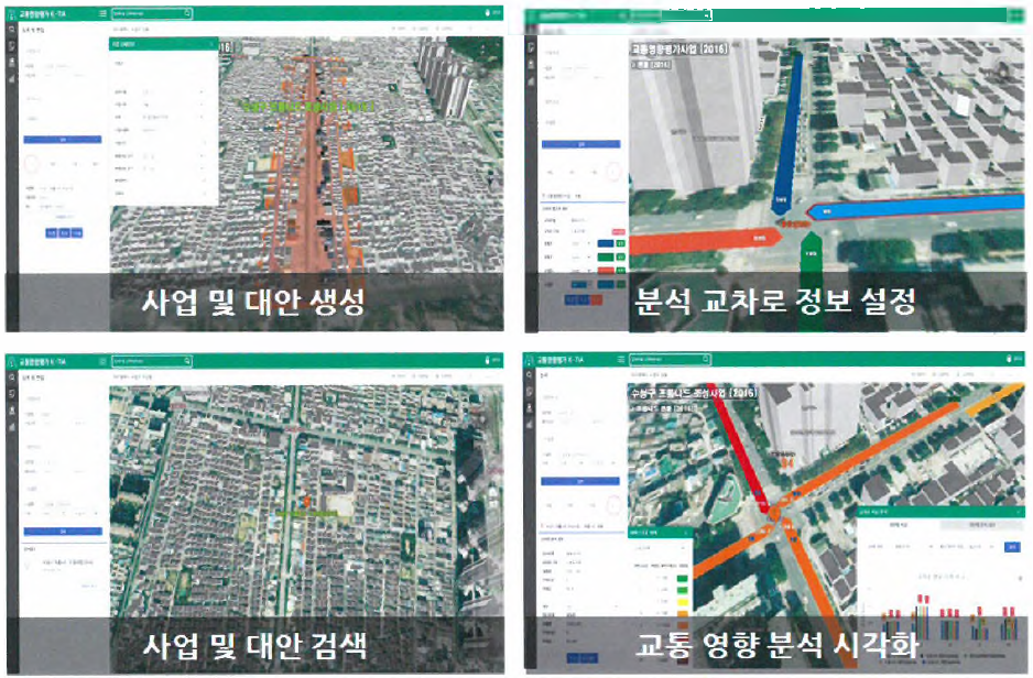 교통영향평가 사업(대안) 분석 화면