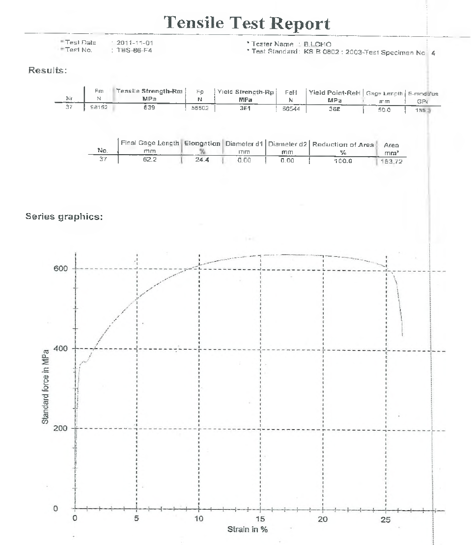 사이드프레임 인장시험 및 연신율 결과 그래프 (2)