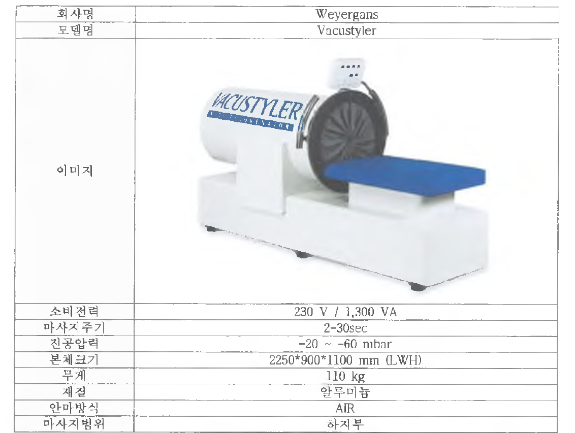 Vacustyler 제품 사양