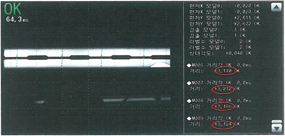 비전 이미지와 비스밸브 샤프트의 측정 결과