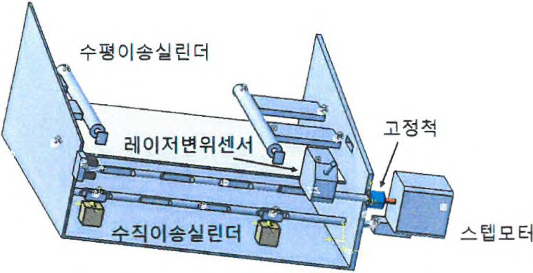 진직도검사장치 구성안 1(비접촉식 센서)