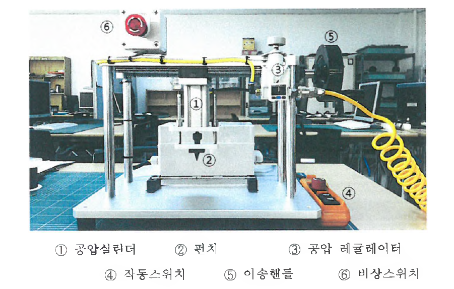 가압식 보정장치의 사진