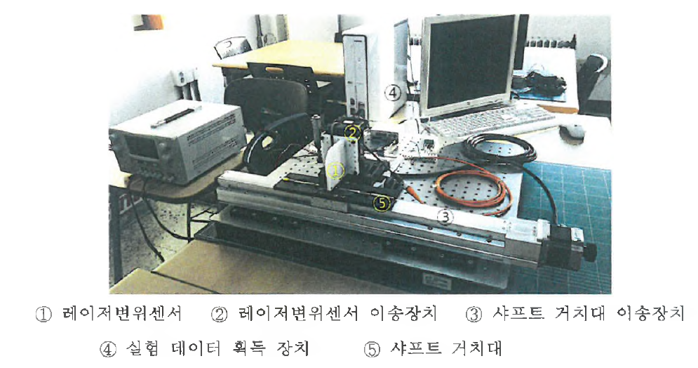 샤프트 측정장치 사진